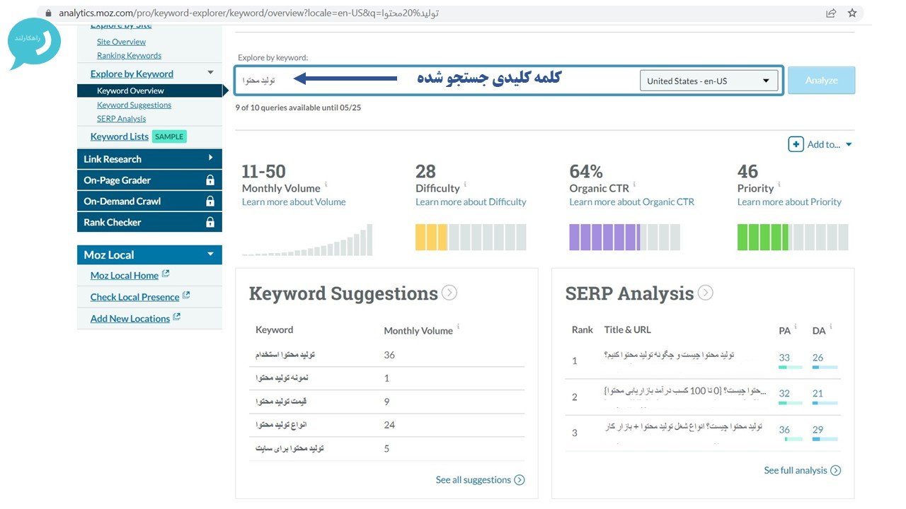 Moz Keyword Explorer