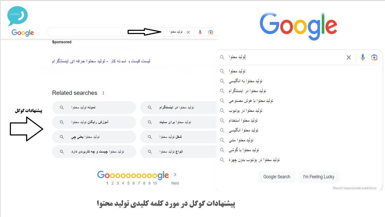 جستجوی کلمات کلیدی در گوگل