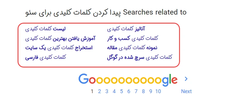 کلمات کلیدی LSI