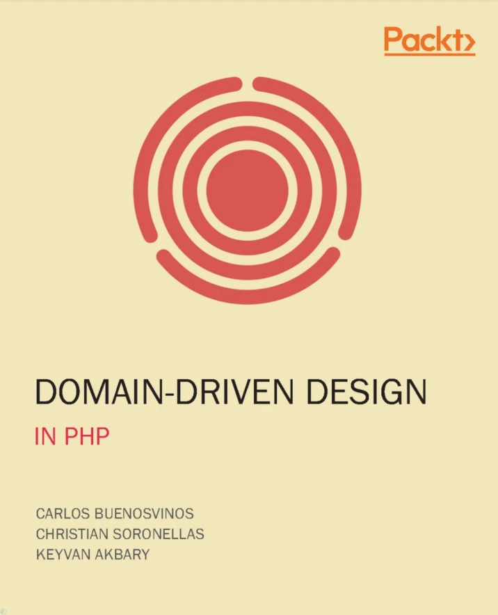 دانلود کتاب Domain Driven Design in PHP (نسخه PDF)