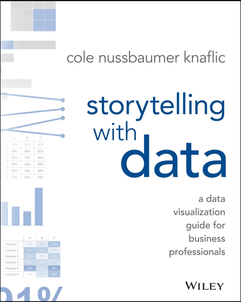 کتاب Storytelling with Data: a data visualization guide for business professionals