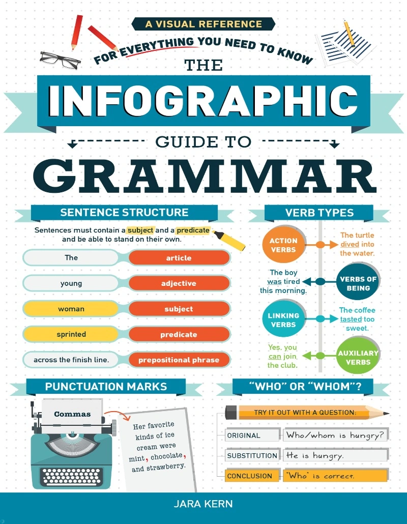 دانلود کتاب The Infographic Guide to Grammar (نسخه PDF)