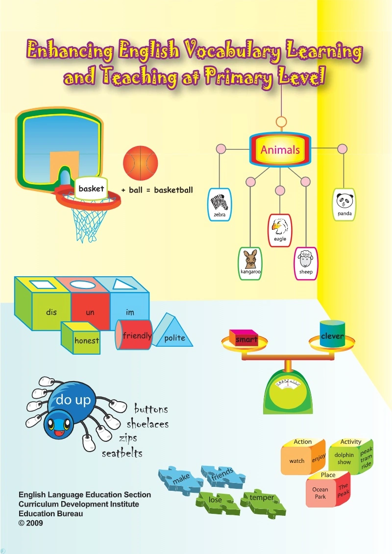 دانلود کتاب Enhancing English Vocabulary Learning and Teaching at Primary Level (نسخه PDF)