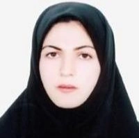 تلفن و آدرس مطب زهرا باغبان پور در محمدآباد
