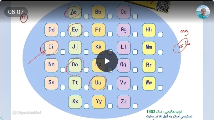 زبان پایه هفتم - صفحه 3