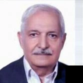 تلفن و آدرس دکتر محمدحسین داعی پاریزی در کرمان (اطفال)