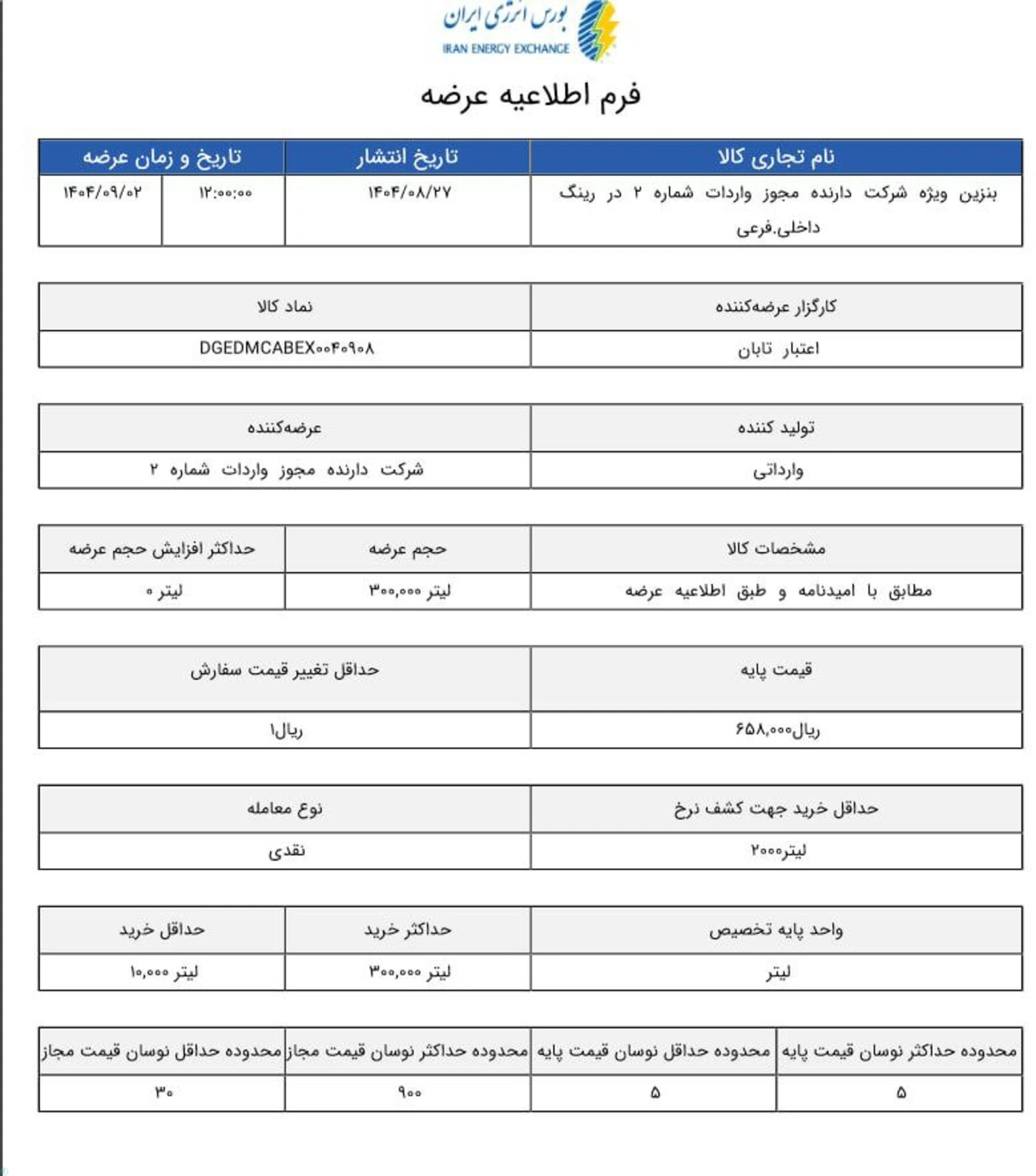 حداقل قیمت بنزین سوپر وارداتی