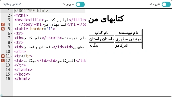 جدول کتاب‌های من