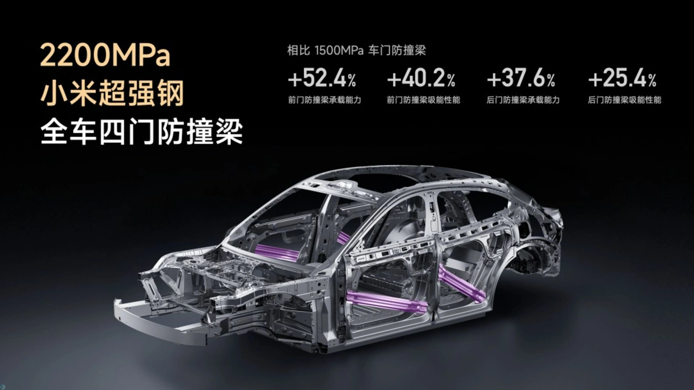 اینفوگرافی ساختار بدنهی خودرو چری