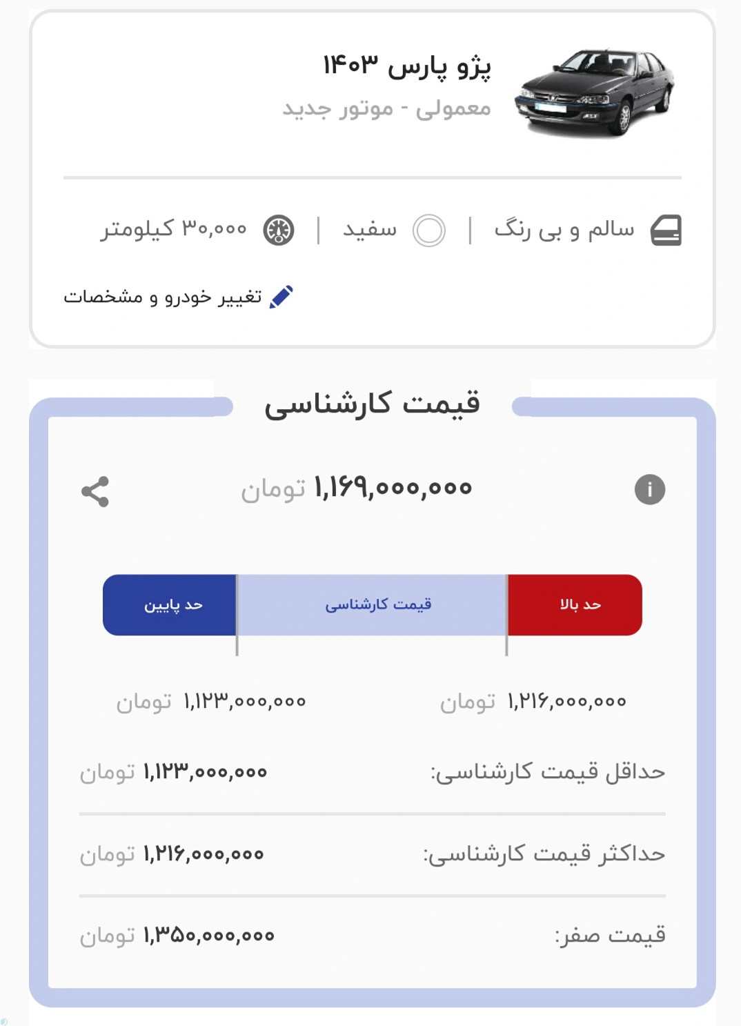 [ آگهی ] کارشناسی خودرو شما آنلاین فوری