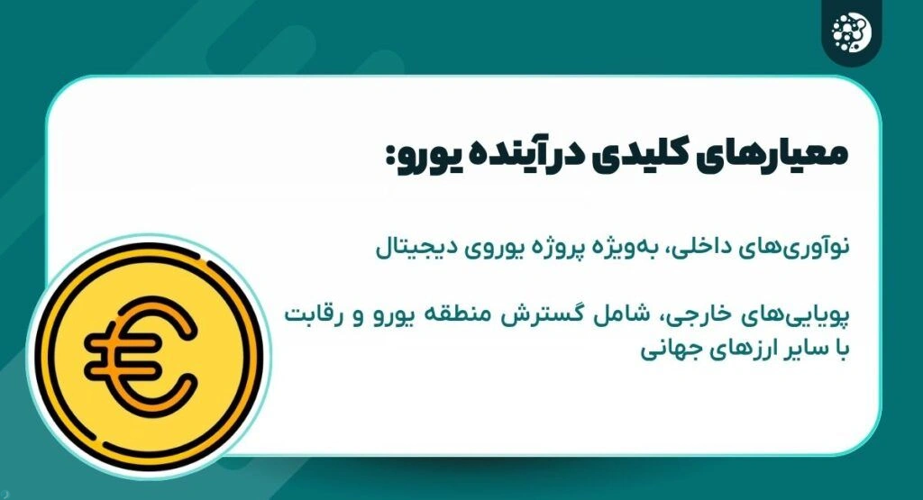 معیارهای کلیدی در تعیین آینده یورو