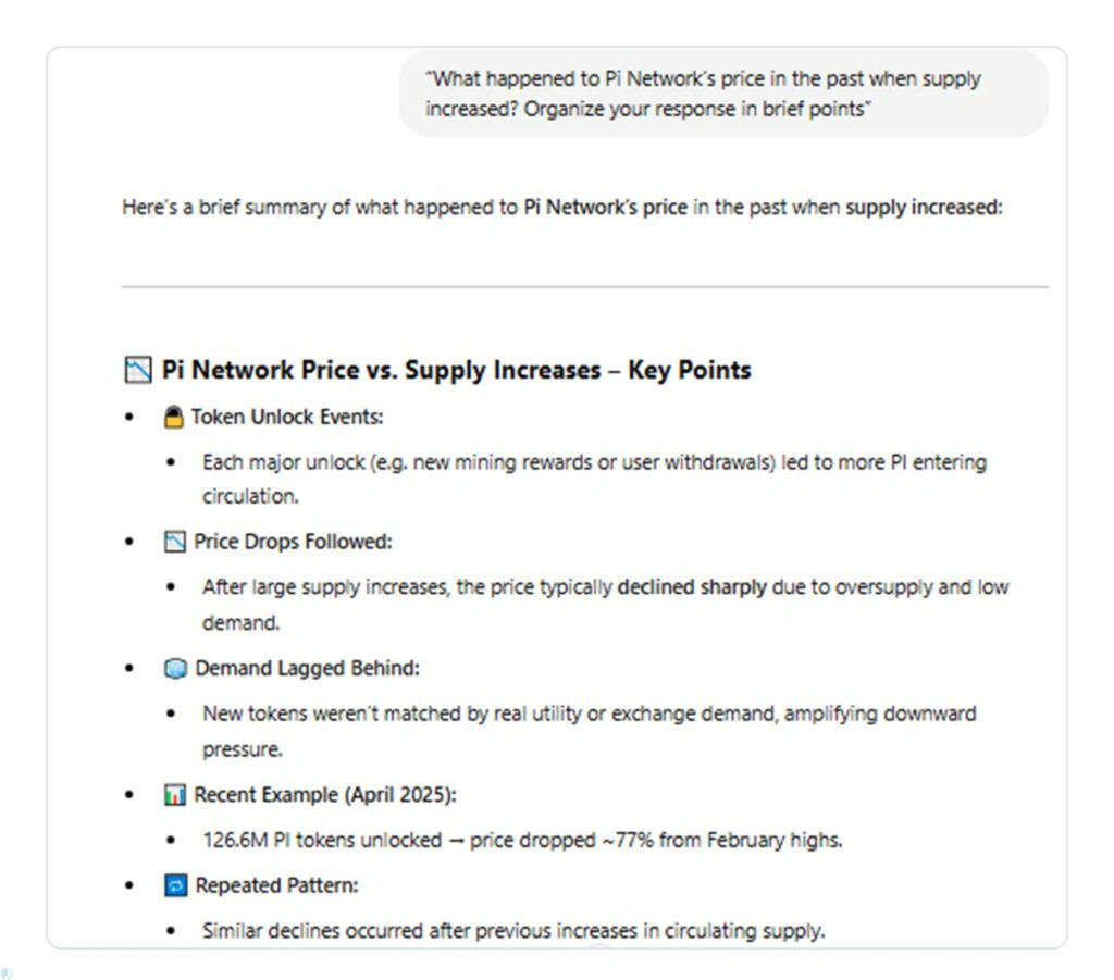 چگونه اخبار ارز دیجیتال را با ChatGPT به سیگنال معاملاتی تبدیل کنیم؟