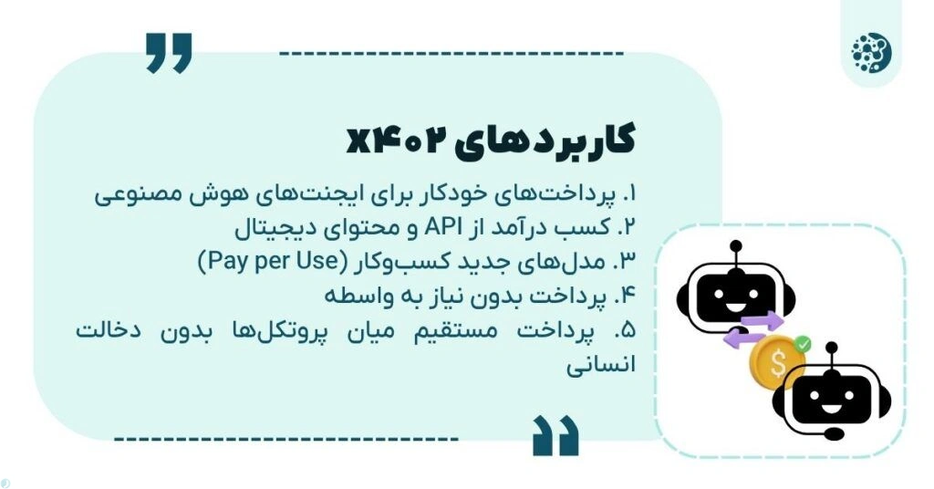 کاربردهای x402
