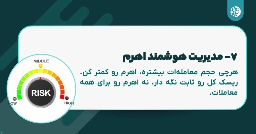۱۰ نکته حیاتی که قبل از معاملات اهرم دار ارز دیجیتال باید بدانید!