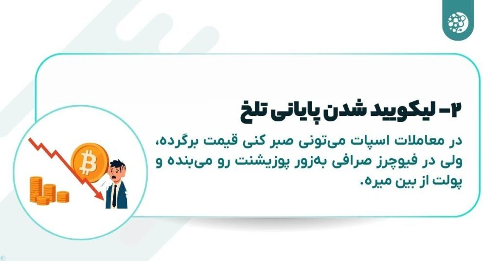 ۱۰ نکته حیاتی که قبل از معاملات اهرم دار ارز دیجیتال باید بدانید!