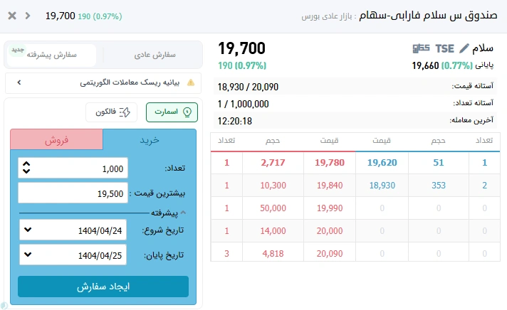 الگوریتم اسمارت
