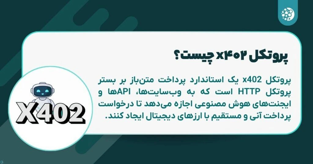 پروتکل x402 چیست