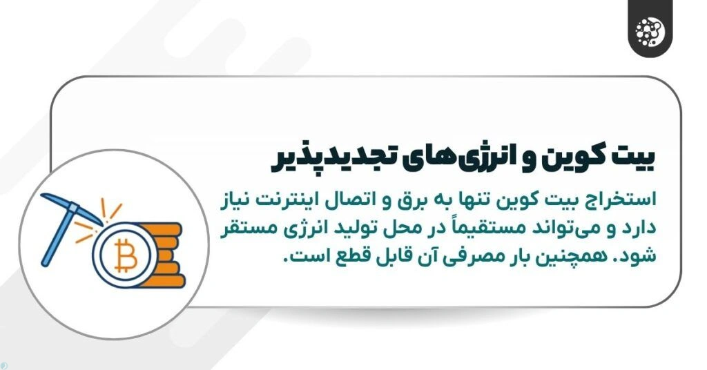 نقش بیت کوین در حل چالش انرژی های تجدیدپذیر