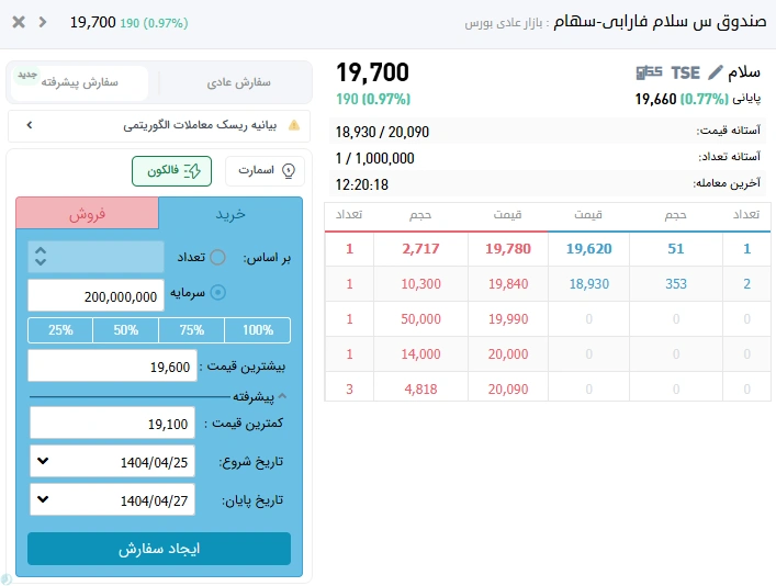 الگوریتم فالکون