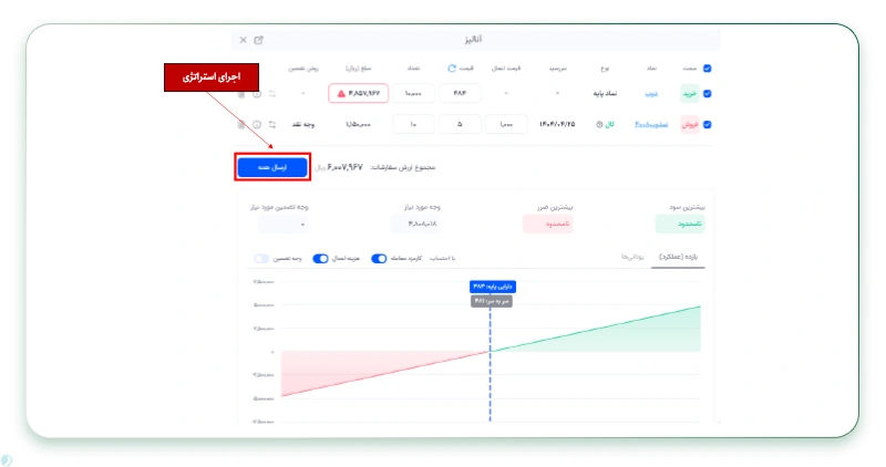 انتخاب نماد