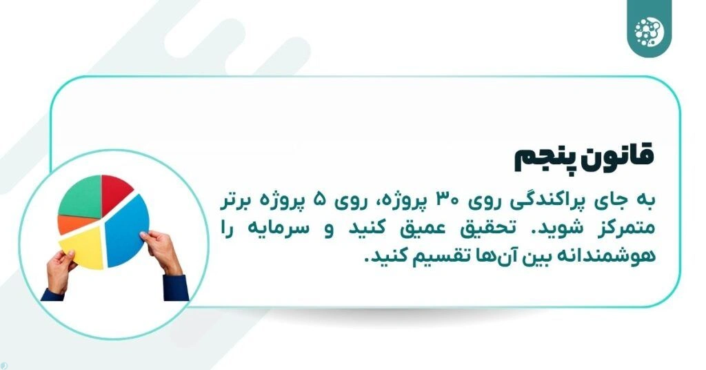 ۷ فرمول طلایی وارن بافت برای سرمایه گذاری در ارزهای دیجیتال