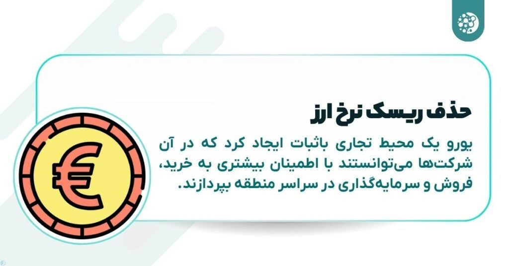 تأثیر یورو بر تجارت بین‌المللی: حذف ریسک نرخ ارز