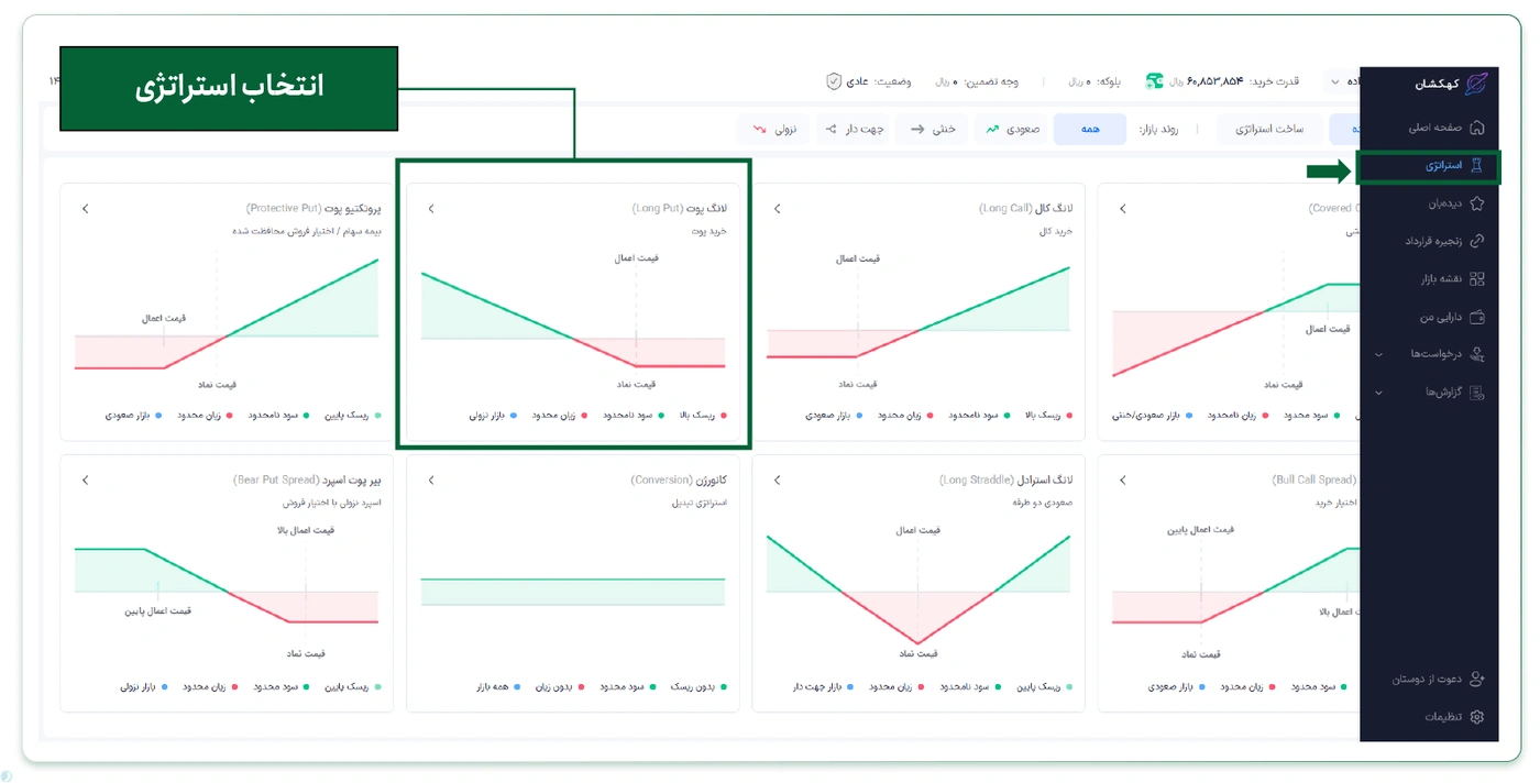نحوه اجرای استراتژی لانگ پوت در سامانه کهکشان