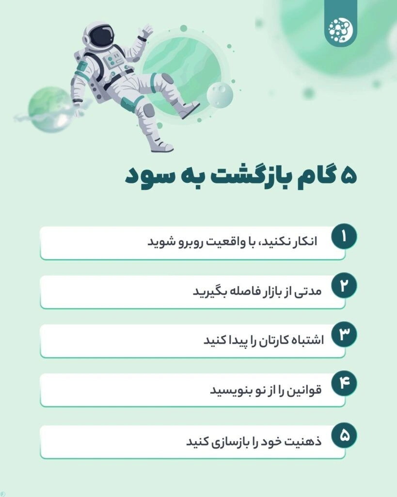 ۵ گام بازگشت به سود