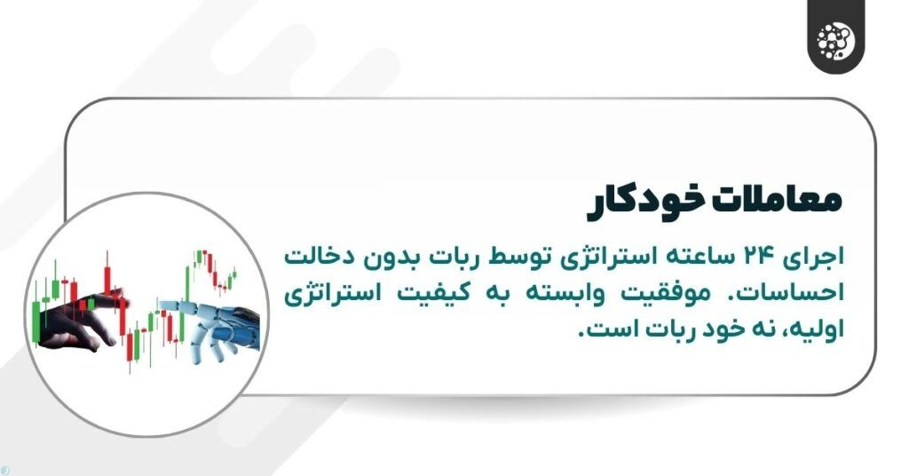 استراتژی تریدر تنبل: چگونه با کمترین تلاش، بیشترین سود را از بازار بگیریم؟