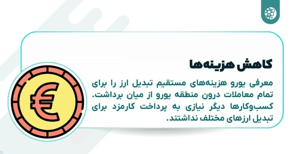 تأثیر یورو بر تجارت بین‌المللی: کاهش هزینه‌های تجارت