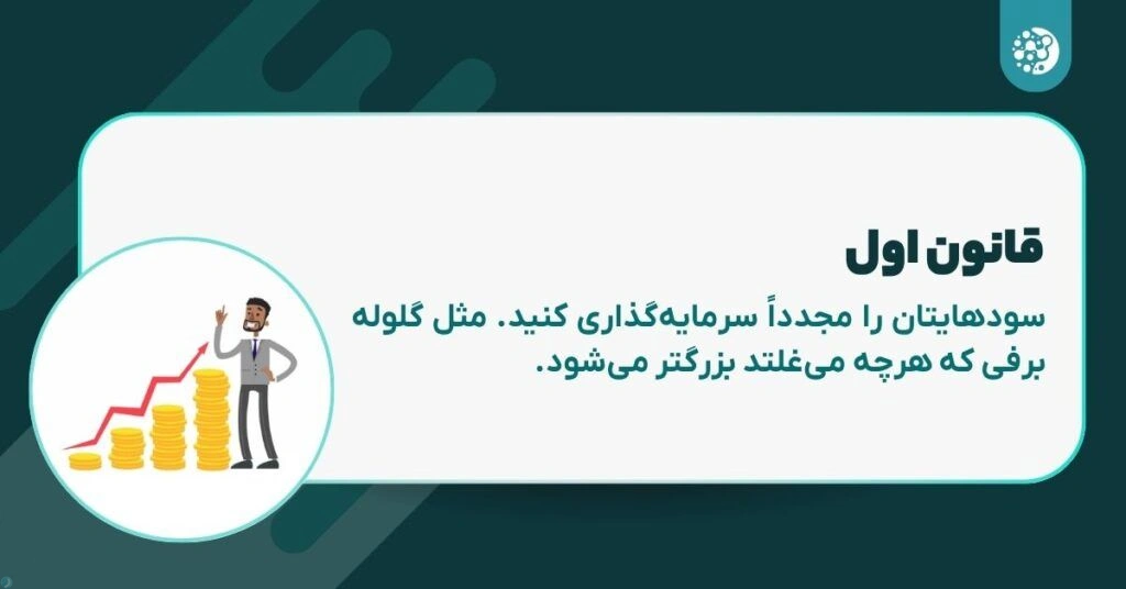 ۷ فرمول طلایی وارن بافت برای سرمایه گذاری در ارزهای دیجیتال