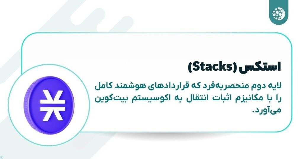 شبکه استکس بیت کوین