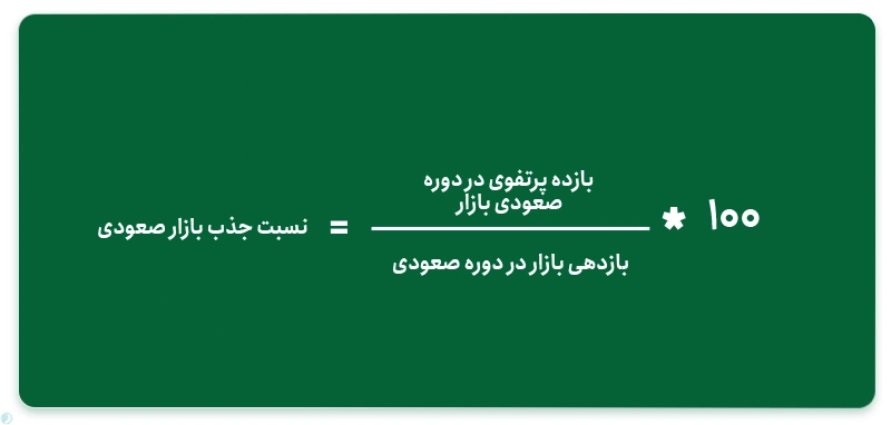 نحوه محاسبه Up-Market Ratio