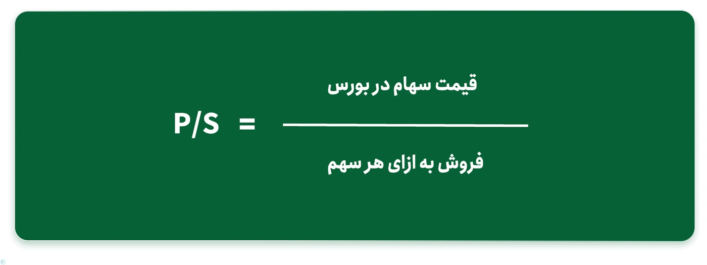 نسبت P/S