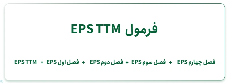 فرمول EPS ttm