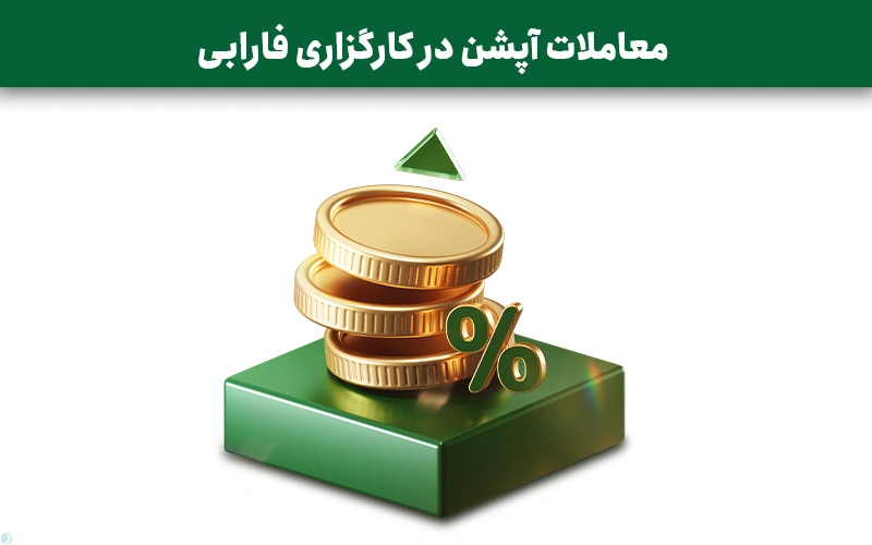 ثبت نام معاملات آپشن در کارگزاری فارابی