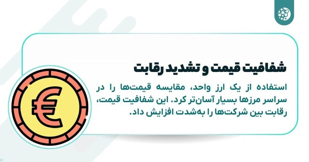 تأثیر یورو بر تجارت بین‌المللی: شفافیت قیمت و تشدید رقابت