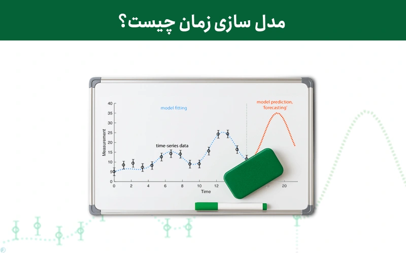 مدل سازی زمان چیست؟