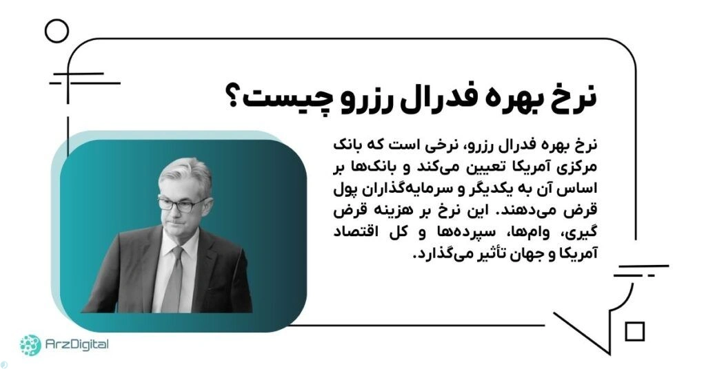 نرخ بهره فدرال رزرو