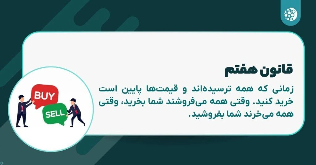 ۷ فرمول طلایی وارن بافت برای سرمایه گذاری در ارزهای دیجیتال