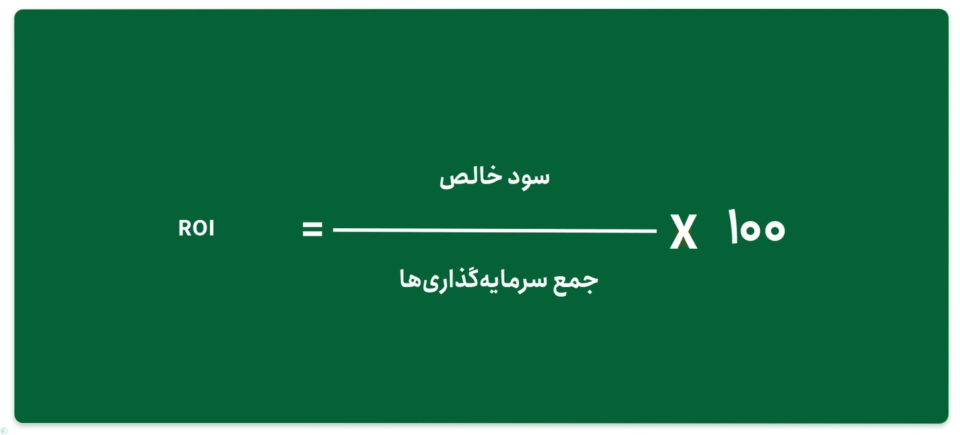 فرمول ROI