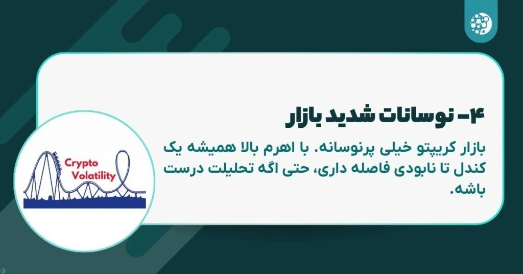 ۱۰ نکته حیاتی که قبل از معاملات اهرم دار ارز دیجیتال باید بدانید!