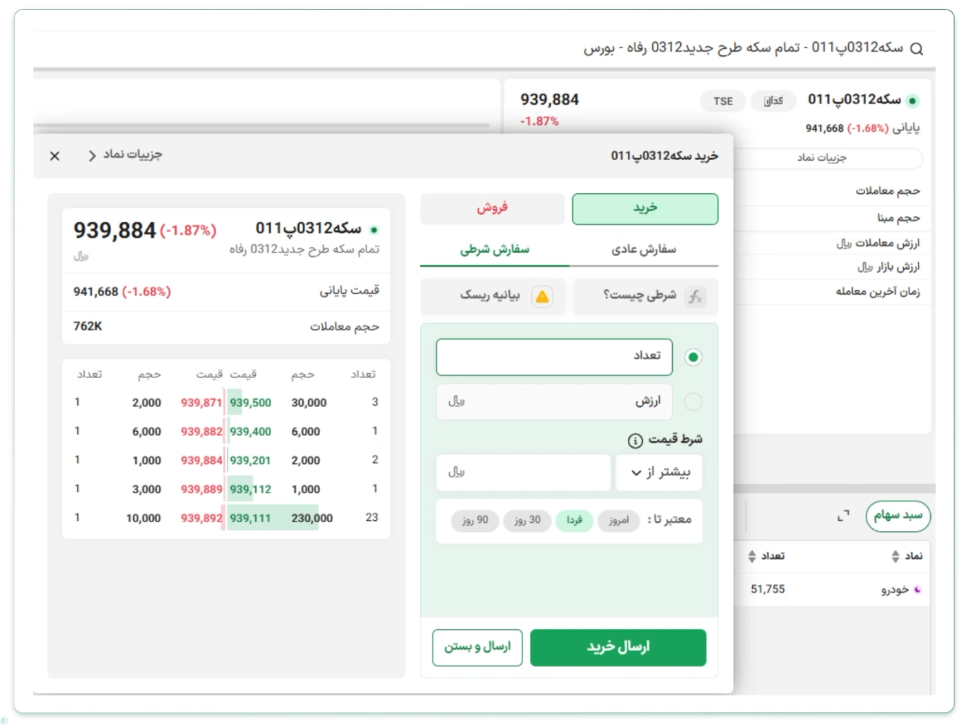 نحوه خرید گواهی سپرده سکه طلا