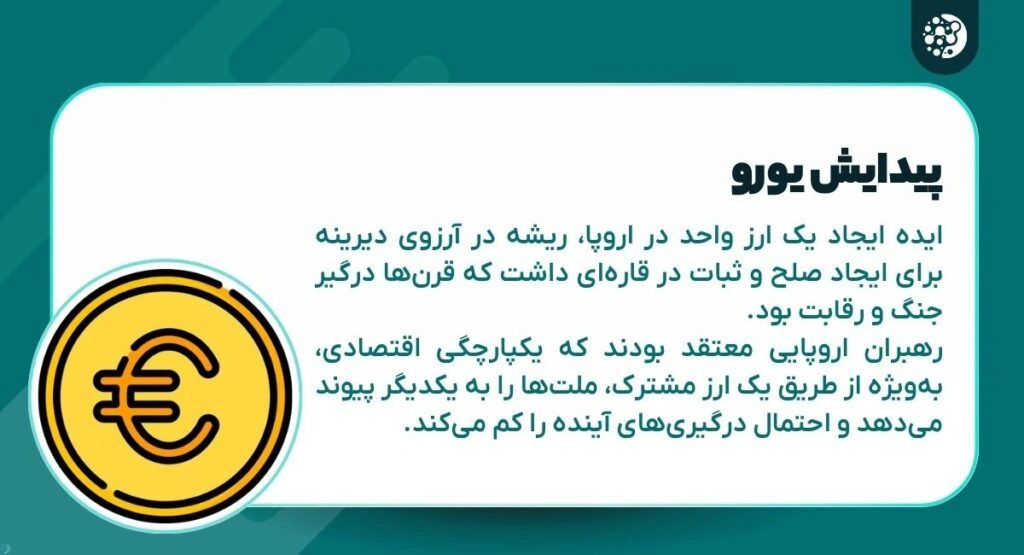 علت پیدایش یورو