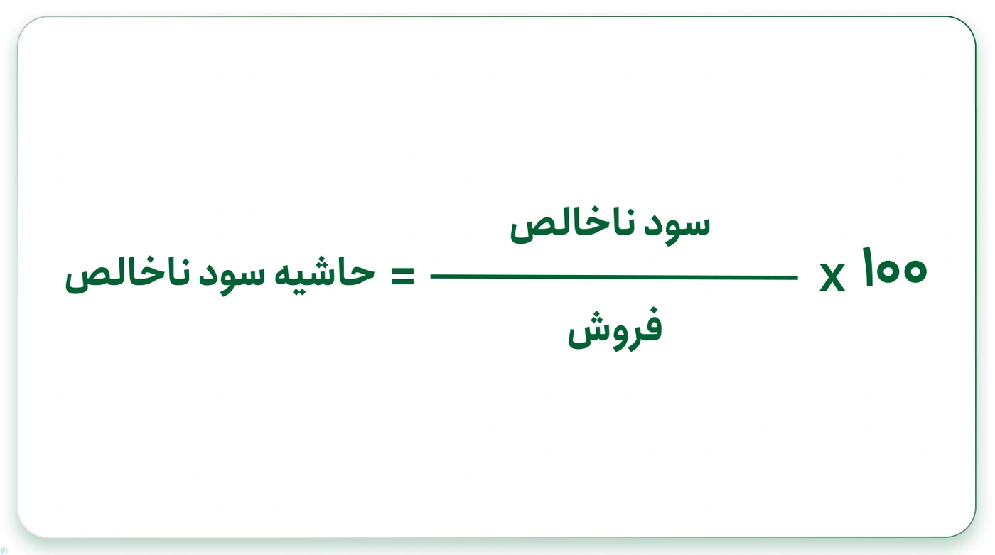 فرمول حاشیه سود ناخالص