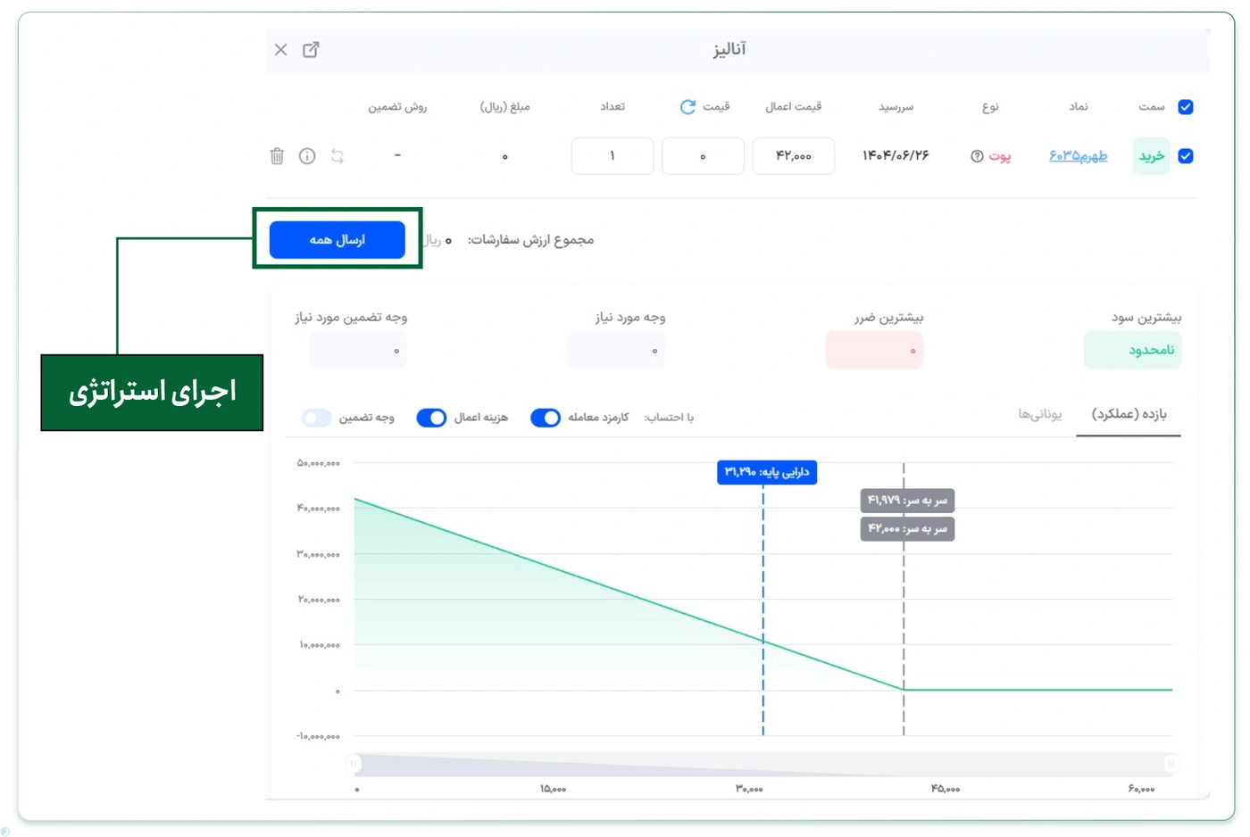 انتخاب نماد