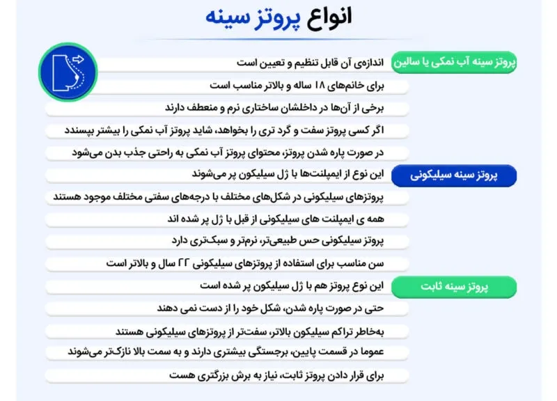 اینفوگرافی پروتز سینه