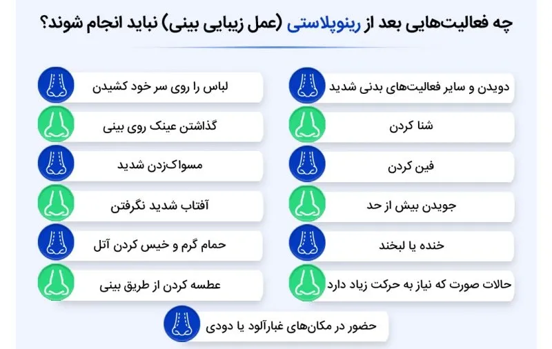 اینفوگرافی مراقبت های بعد از رینوپلاستی