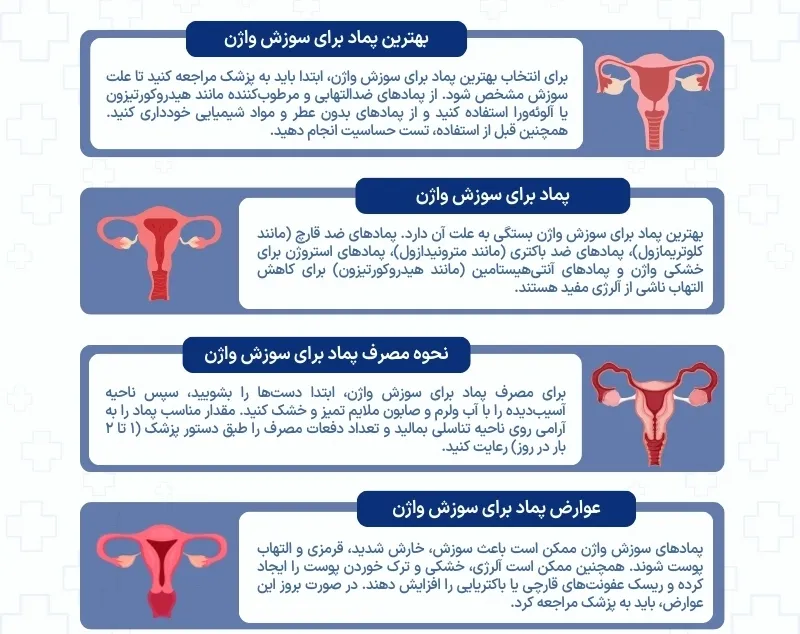 اینفوگرافی درمان خانگی سوزش واژن