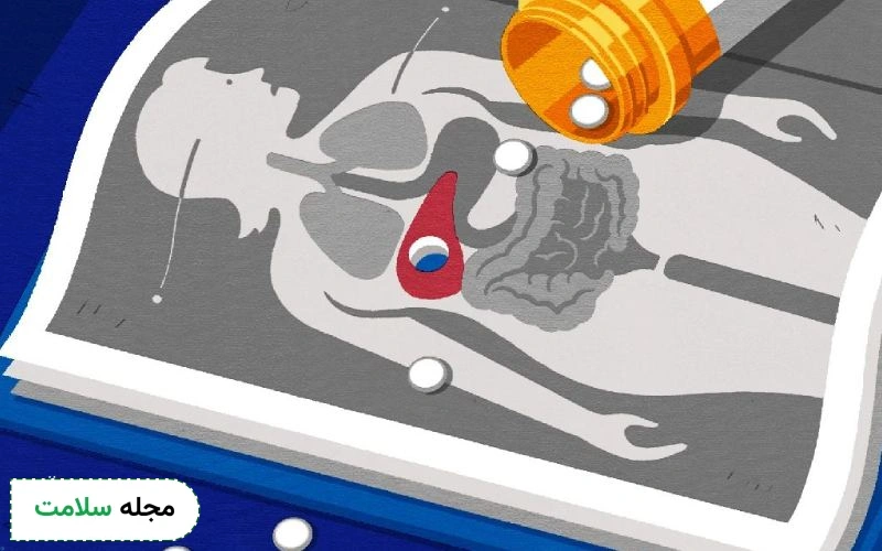 نظرات در مورد قرص لیورکر چه می گوید؟